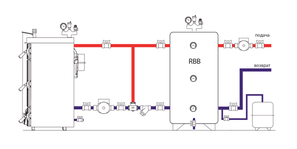 Схема подключения буферных баков Roda серии RBB